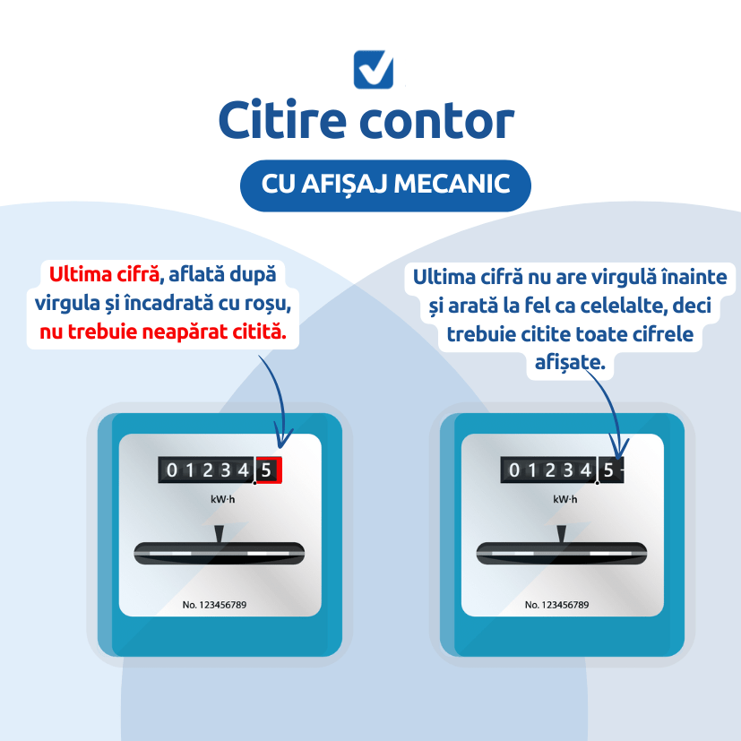 contor mecanic
