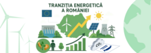 Imagine cu grafice hidroe eolian si solar care fac referire la mixul energetic al tarii